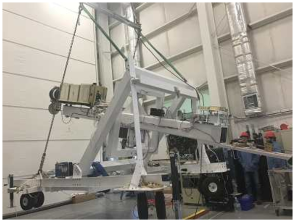 Gondola hang test