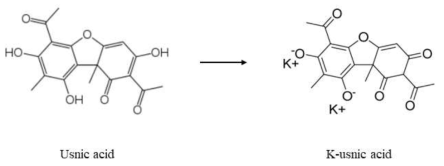 물에 대한 용해성을 높은 K-usnic acid를 합성