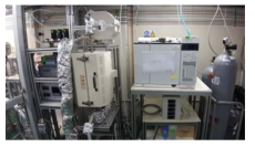 Photograph of experimental set-up for catalytic conversion of gaseous formaldehyde