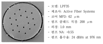 두 번째 광결정 광섬유 증폭기의 광섬유 단면 구조와 특성