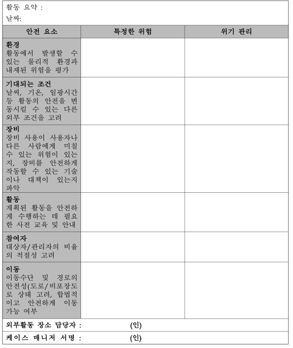 위험요소 평가 및 관리 양식