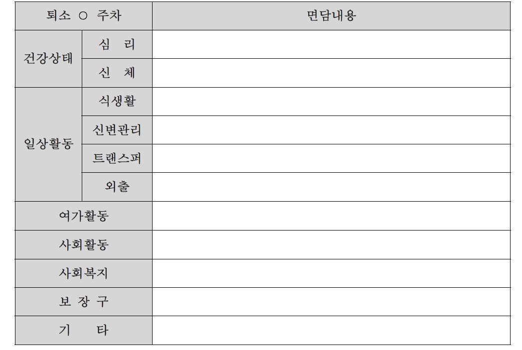 사후관리 면담 일지