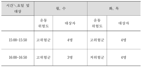 재활운동 및 체육 프로그램 스케줄표