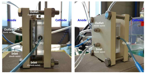 2차 제작된 전기분해장치