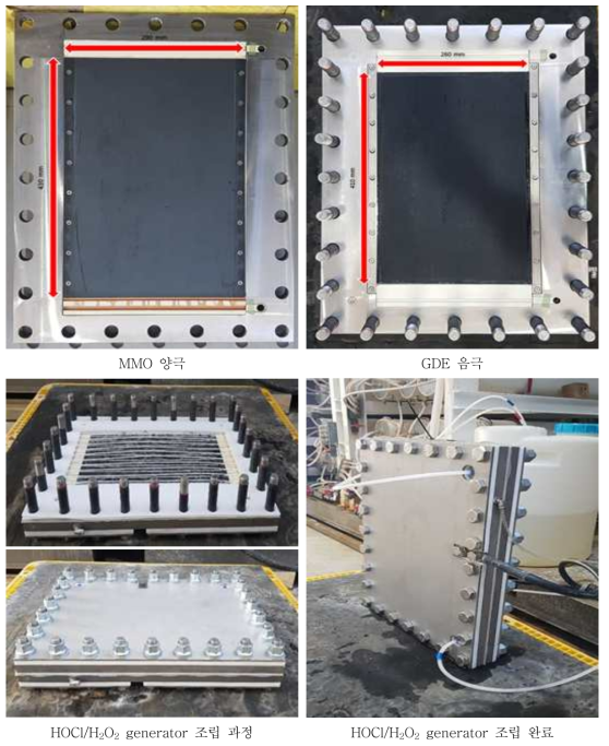 MMO/GDE 전극 및 HOCl/H2O2 generator 준비 과정