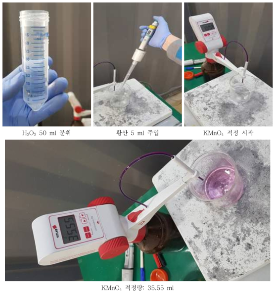 H2O2 농도 측정 과정(KMnO4 적정)