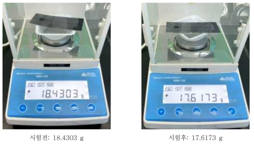 GDE 음극 내구성 시험 전/후 무게측정 결과