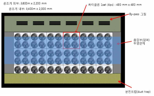 실내형 미세먼지 저감 시스템 구상도