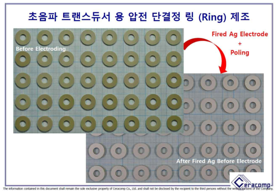 압전 단결정 링: 전극 (Fired Ag) 처리전과 후