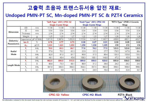 압전 단결정 링: 전극 (Fired Ag) 처리전과 후