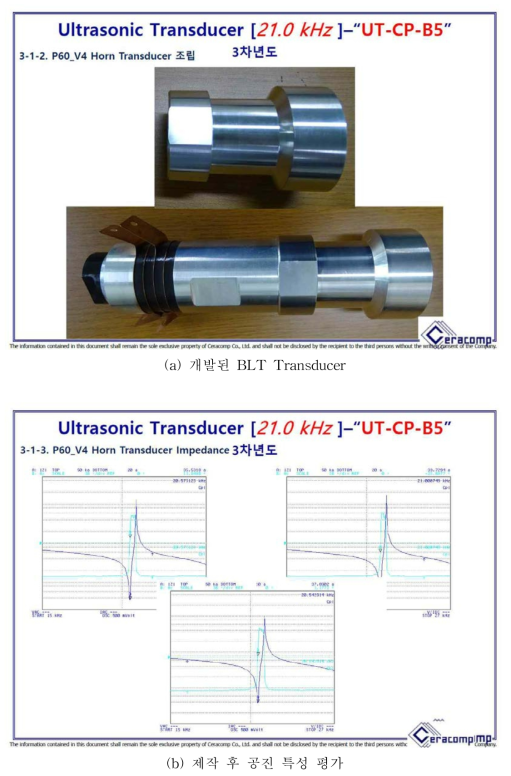 본 과제에서 개발된 BLT Transducer: 각종 구성품 가공, 조립 및 제작 후 공진 특성 평가