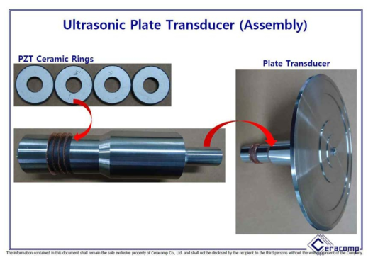 본 과제에서 개발된 Plate Transducer: 각종 구성품들의 조립 및 제작 과정