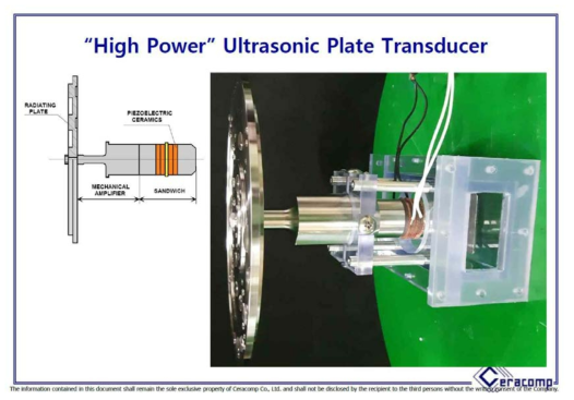 본 과제에서 개발된 Plate Transducer (최종 제작 모양)