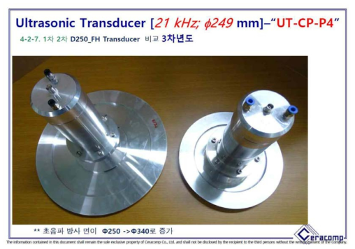 본 과제에서 개발된 Plate Transducer: 직경 250 mm 트랜스듀서 (2차년도) 대비 직경 340 mm 트랜스듀서 (3차년도) 비교 (직경 340 mm 트랜스듀서(3차년도 개발)는 최종 미세 먼지 집진기 제품에 적용)