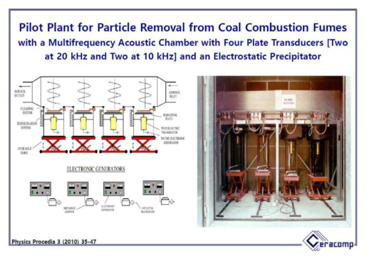 “Pilot plant” 규모의 초음파 미세 먼지 응집 및 제거 장치