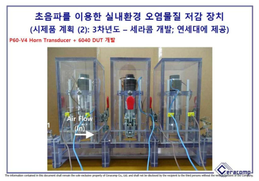 공기청정기 시작품 Lab Scale 테스트 베드 (2차 제작)