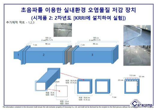 BLT 초음파 트랜스듀서를 8 개 적용하여 제작한 공기청정기 시작품 Lab Scale 테스트 베드의 제작 도면 [KRRI 모듈 기준으로 제작]