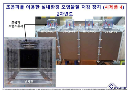 공기청정기 시작품 Lab Scale 테스트 베드(시제품 3)의 모델: KRRI에 설치되어 있는 테스트 모듈을 기준으로 하여, 초음파 트랜스듀서 부분을 추가하여 설계 및 제작 (2차년도)