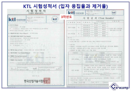 KTL 시험 성적서 (입자 응집율과 제거율 평가 결과)