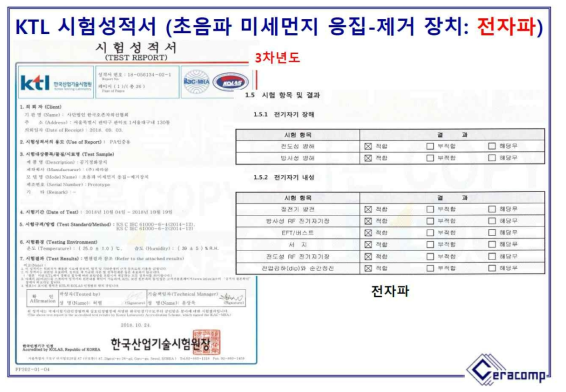 KTL 시험성적서 – 초음파 미세먼지 응집-제거 장치 (전자파)