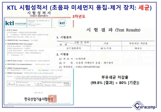 KTL 시험성적서 – 초음파 미세먼지 응집-제거 장치 (부유세균)