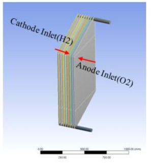 Multi-Phase Condition