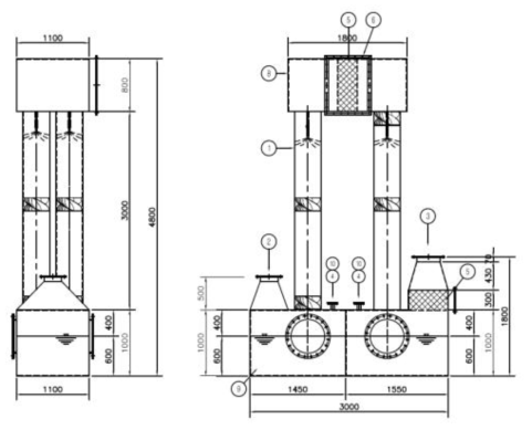 Scrubber Schematic Diagram