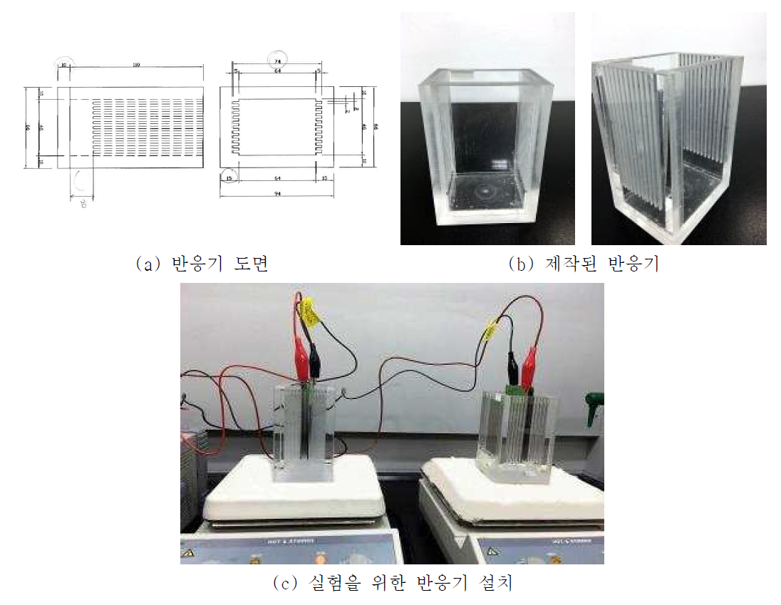 전기화학고도산화 반응기