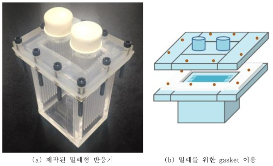 전기화학고도산화 밀폐형 반응기