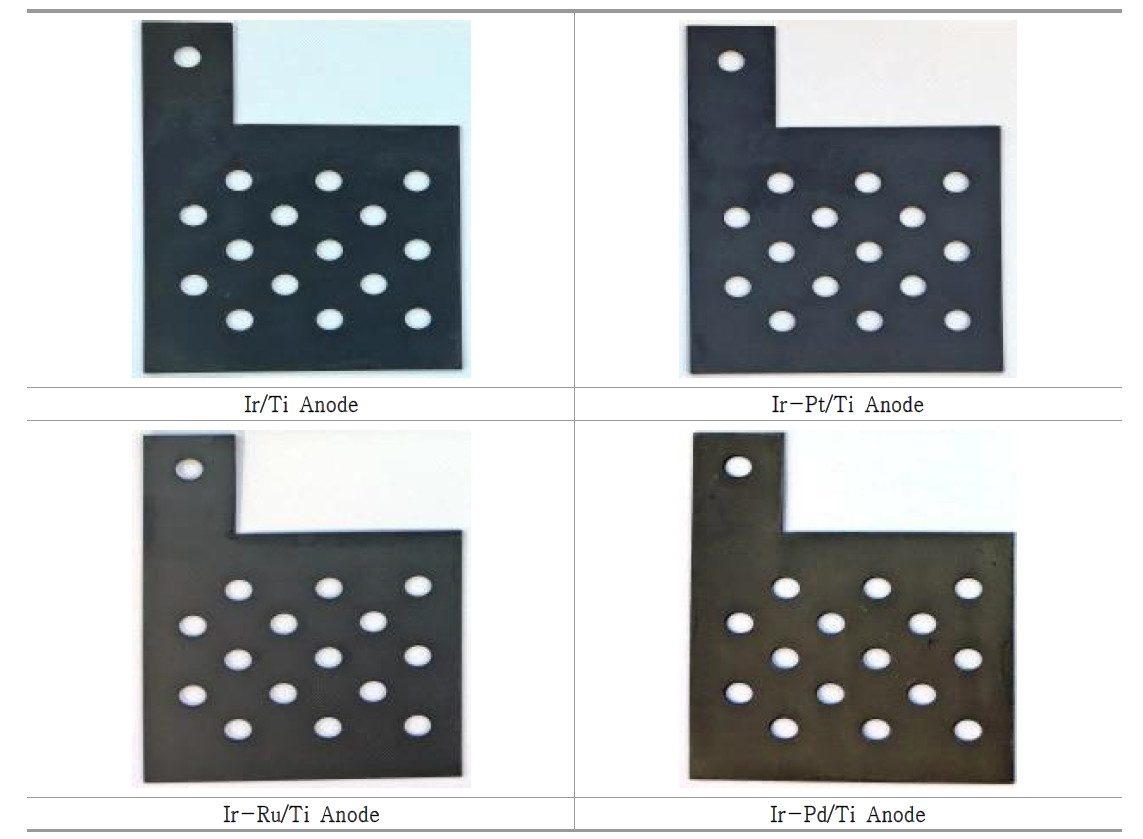 다양한 Ir based DSA 전극의 이미지