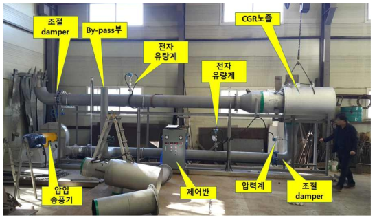 제작 및 조립 완료 된 CGR노즐 유량실험장치