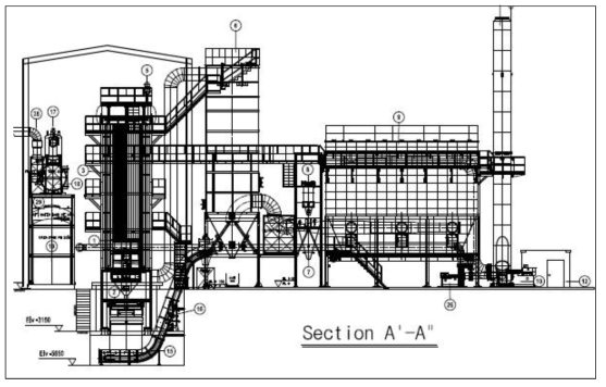100ton/day급 상업용 바이오매스 연소설비