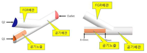 기존 FGR배관을 이용한 연소가스 재순환 모델