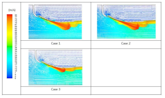 CGR용 유인노즐의 공기출구 주변 유속 분포 시뮬레이션 결과