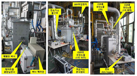 SRF 연소 실험로 실험 장면