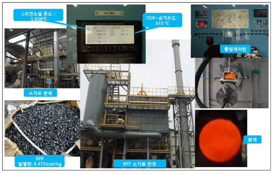 12톤/일급 SRF소각로의 CGR적용 운전 사진