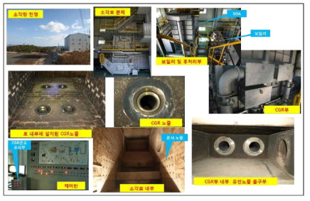 CGR노즐을 적용한 생활폐기물 소각로 본체