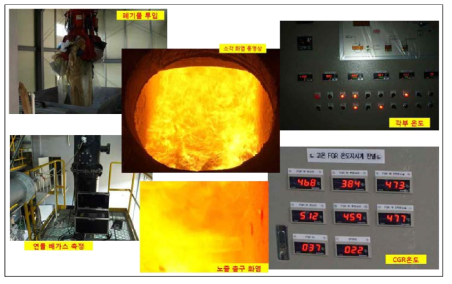 CGR노즐을 적용한 생활폐기물 운전 상황