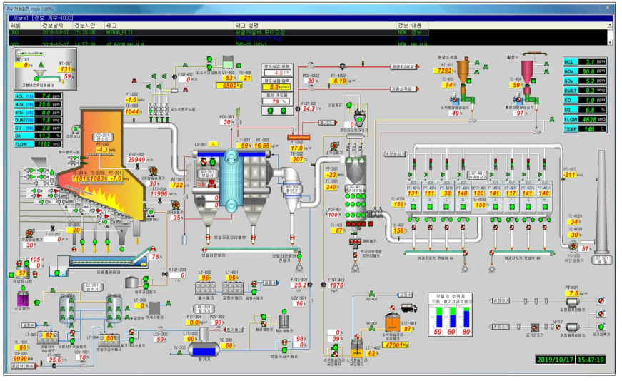 HMI DISPLAY (1)