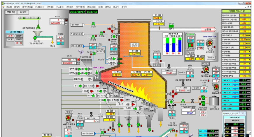 HMI DISPLAY (2)