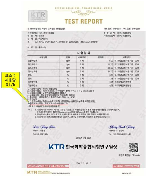 시험성적서