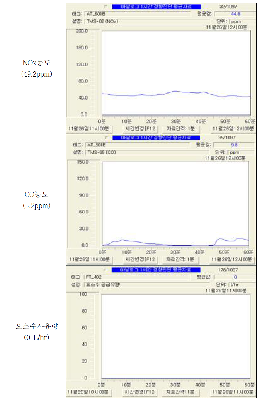 TMS DATA (1회)