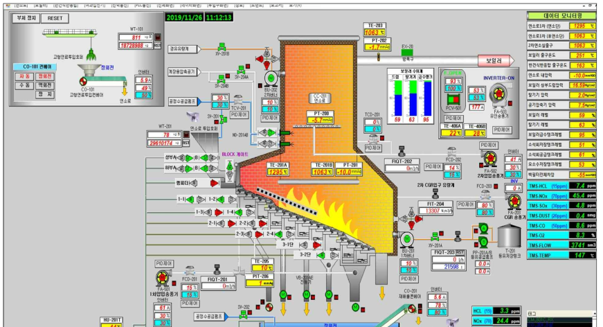 HMI DISPLAY (2)