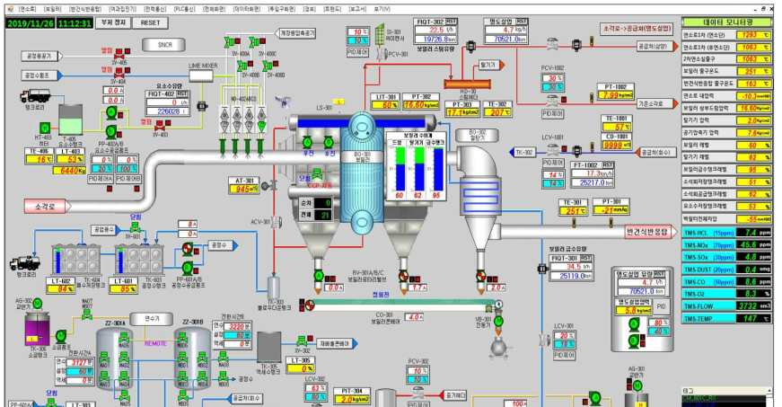 HMI DISPLAY (3)