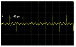 고주파 임펄스 전원공급장치의 IGBT 출력 파형(25 kHz)