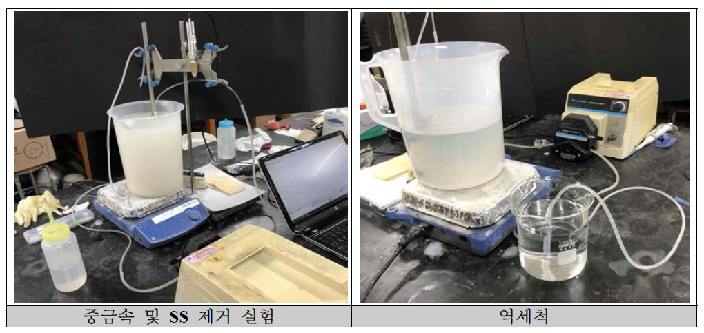 IEF+세라믹 필터 중금속 및 SS 제거 실험 사진