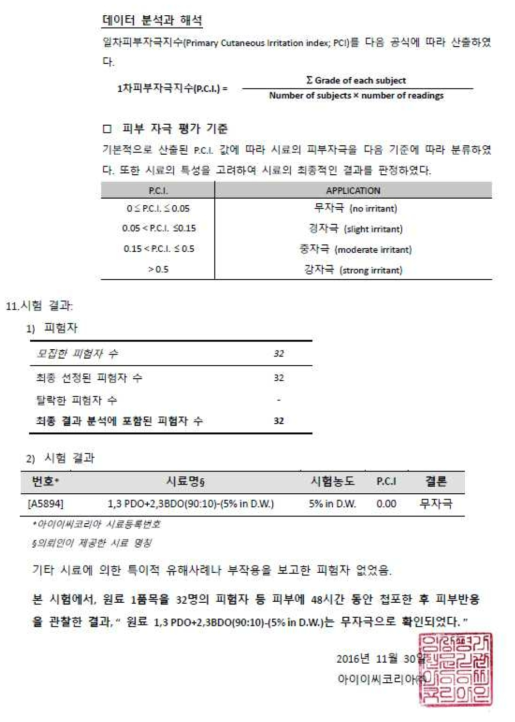 인체 첩포 테스트 결과 요약서 2