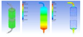 CFD results of activated carbon absorbent tower