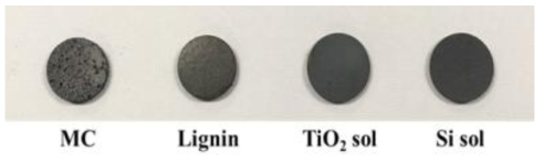 유, 무기 바인더 물질 종류에 따른 소재 표면 형태 변화. Heat treatment: 900℃, binder: MC, lignin, TiO2 sol, Si sol, Materials: F-2, gas: N2