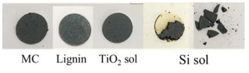 유, 무기 바인더 물질 종류에 따른 소재 표면 형태 변화. Heat treatment: 1,400℃, binder: MC, lignin, TiO2 sol, Si sol, Materials: F-2, gas: N2